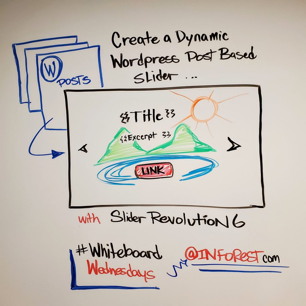 Create a dynamic WordPress post based slideshow with Revolution Slider 6