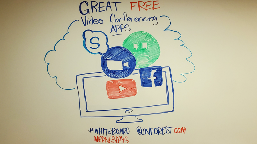 Great, Free Video Conferencing Apps
