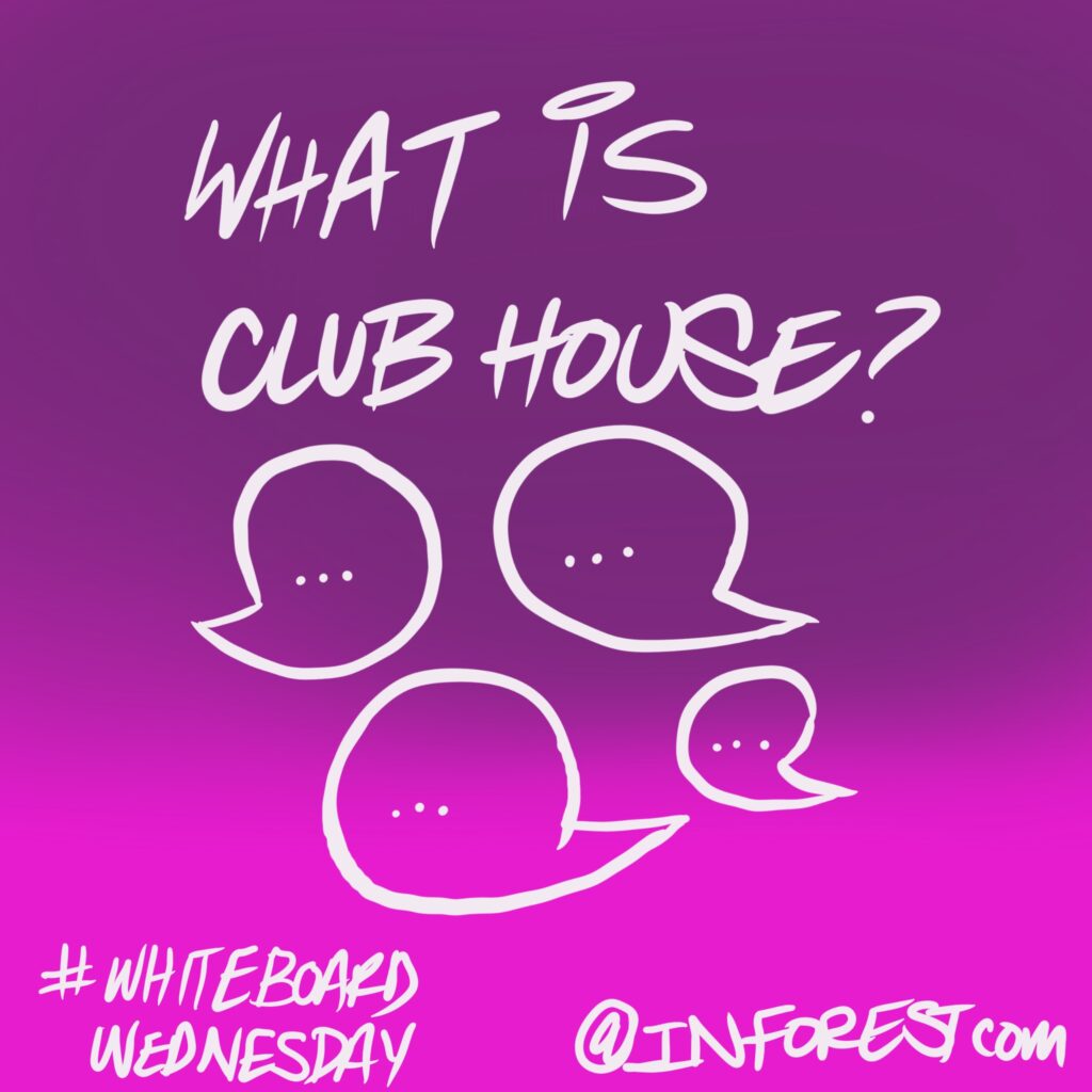 What is Clubhouse?